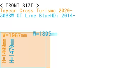 #Taycan Cross Turismo 2020- + 308SW GT Line BlueHDi 2014-